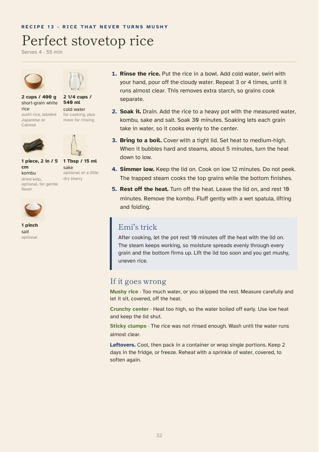 …its recipe page