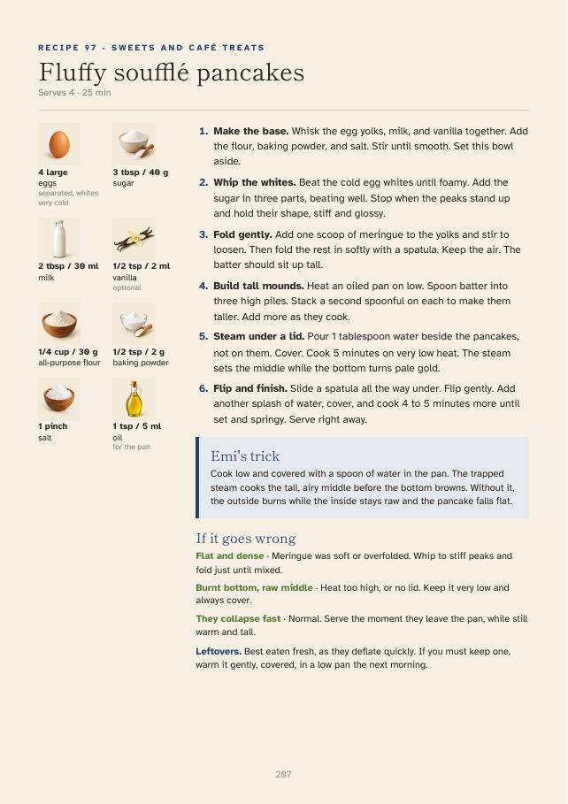 …its recipe page